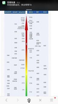 a卡最新爆料,性能突破，设计革新，揭秘未来游戏利器
