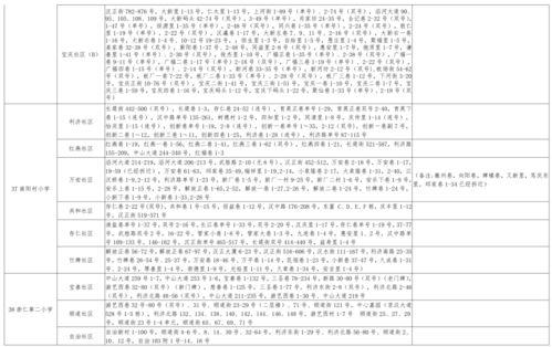 网友爆料狗熊视频大全最新,网友爆料最新奇趣瞬间大盘点